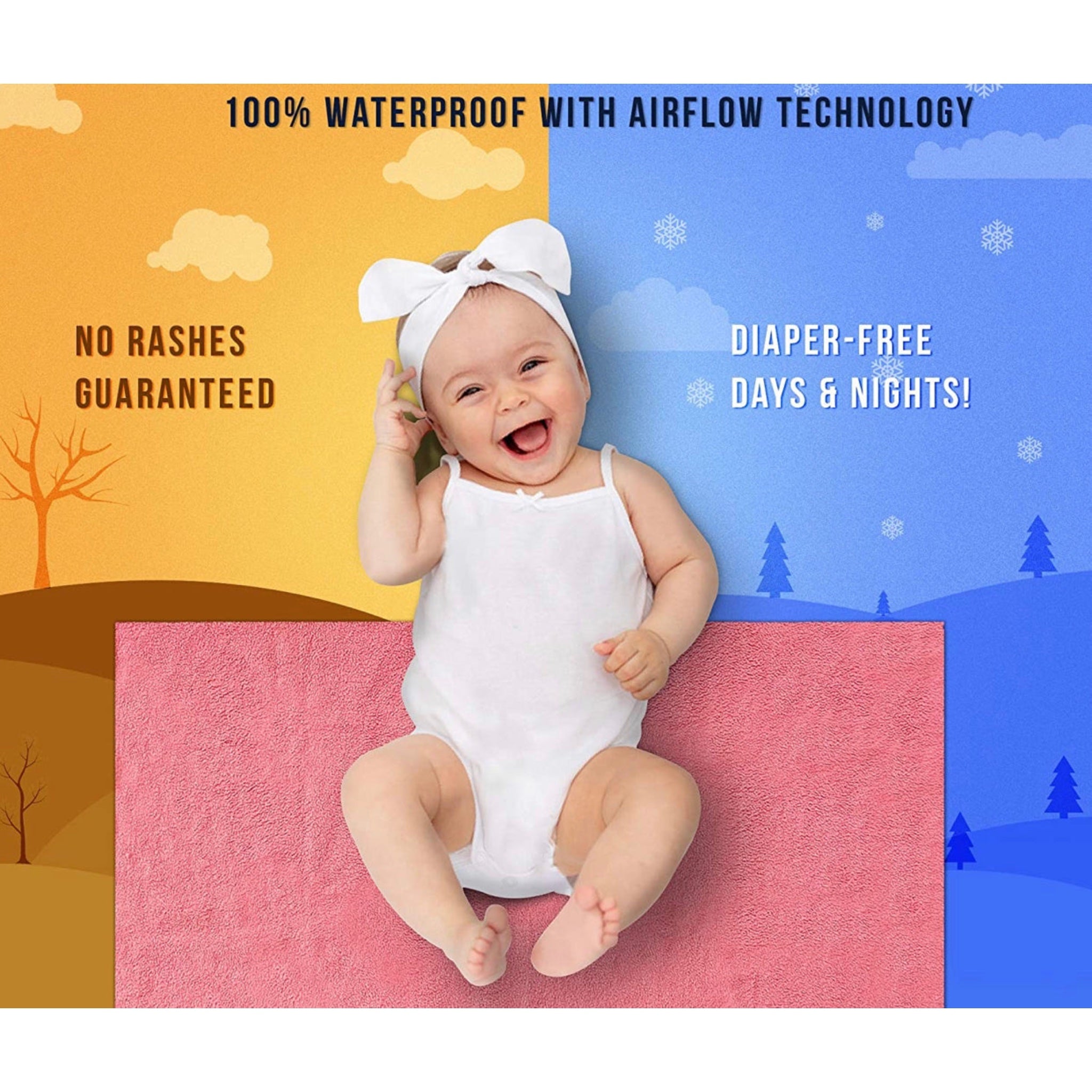 Buy Washable Bed Protector Sheet For Newborn Baby | Smiley Buttons