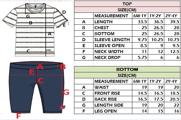T-Shirt & Shorts - Boat | Buy Cotton T-Shirt & Short Combo at Best Price Online | Smiley Buttons